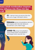 Beza Simptom Selesama, Influenza-Like-Illness (ILI) dan COVID-19